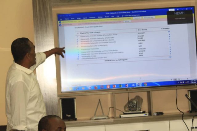 Shirka Tubta Siyaasadda Loo Dhanyahay Ee Hirshabeelle Oo Looga Hadlay Ajandayaal Dhowr Ah