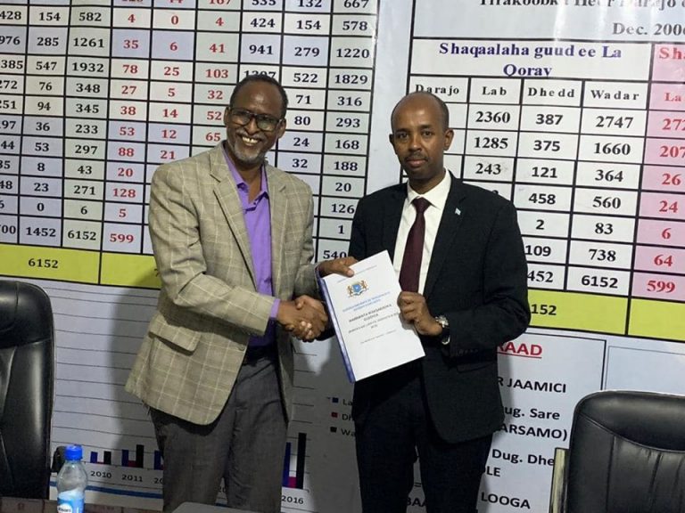 Wasiirka Shaqada Sadiiq Warfaa oo kormeeray Guddiga Qaranka ee Shaqaalaha Rayidka