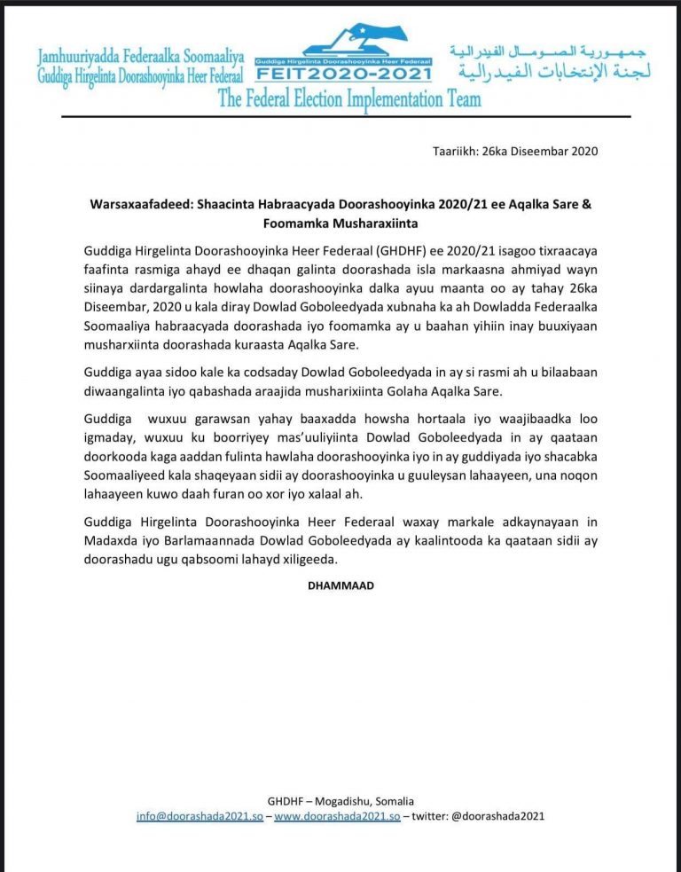 Warsaxaafadeed: Shaacinta Habraacyada Doorashooyinka 2020/21 ee Aqalka Sare iyo Foomamka Musharaxiinta