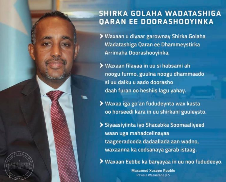 Ra’iisul Wasaare Rooble: “Waxaa iga go’an fududeynta waxkasta oo horseedi kara in uu shirka Guuleysto”
