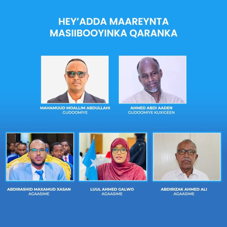 Madaxweynaha Qaranka Oo Aqbalay Magacaabista Maamulka Hay’adda Maareynta Musiibooyinka.