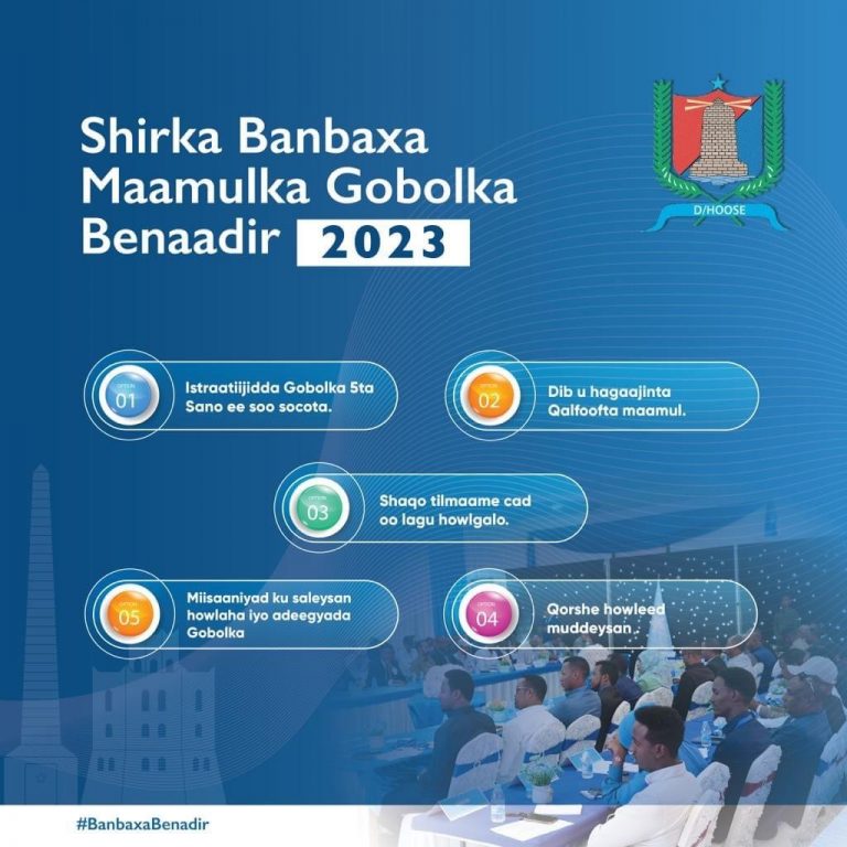 Shirka Banbaxa Maamulka Gobolka Banaadir oo maanta lasoo gabagabeeynayo