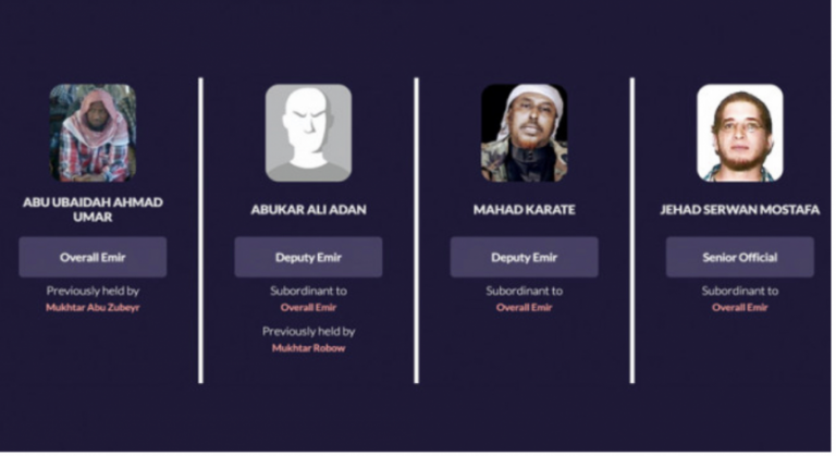 4-ta Horjooge ee ugu awooda badan kooxda Khawaarijta? (WARBIXIN)