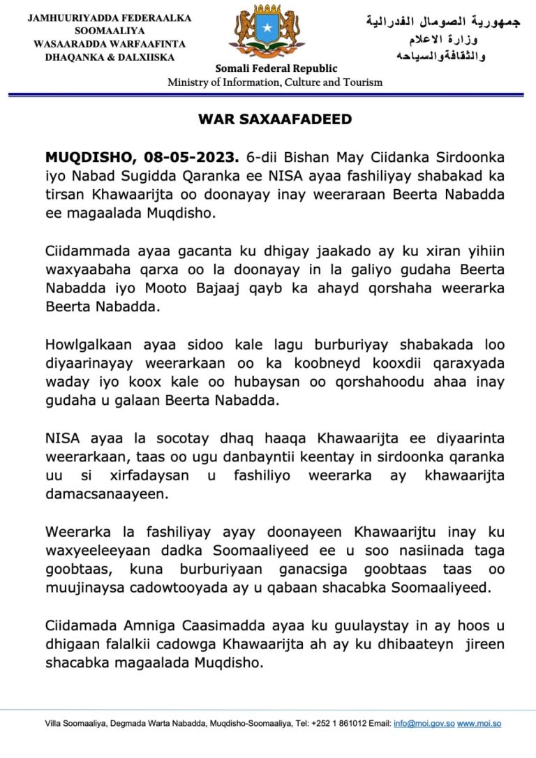 Ciidanka Sirdoonka iyo Nabad Sugidda Qaranka ee NISA ayaa fashiliyay shabakad ka tirsan Khawaarijta oo doonayay inay weeraraan Beerta Nabadda