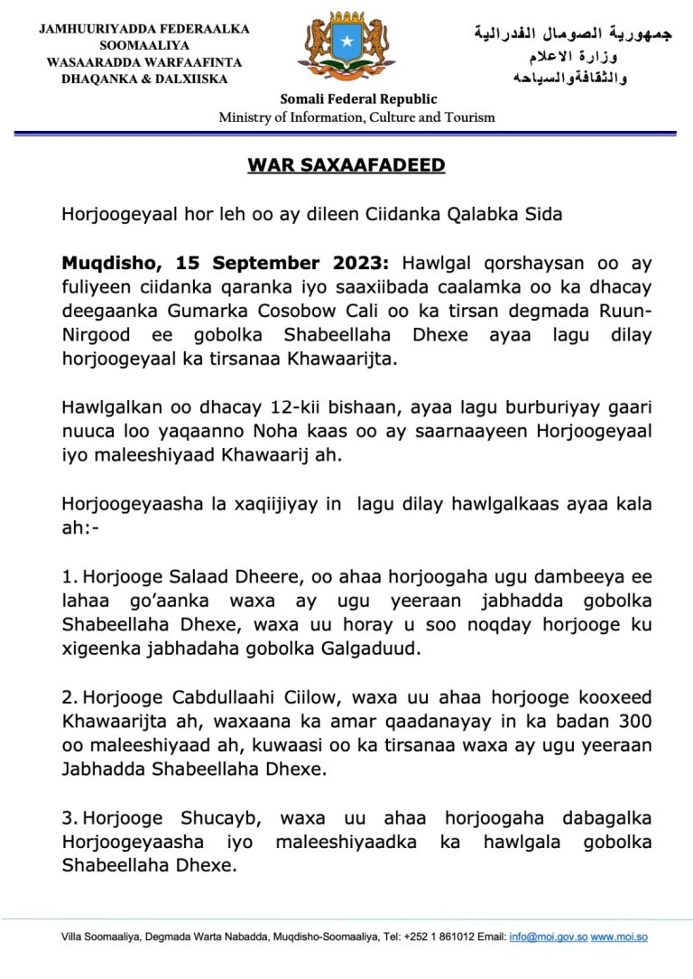Tirada Horjoogeyaasha ay dileen Ciidanka Qalabka Sida oo sii kordheysa.