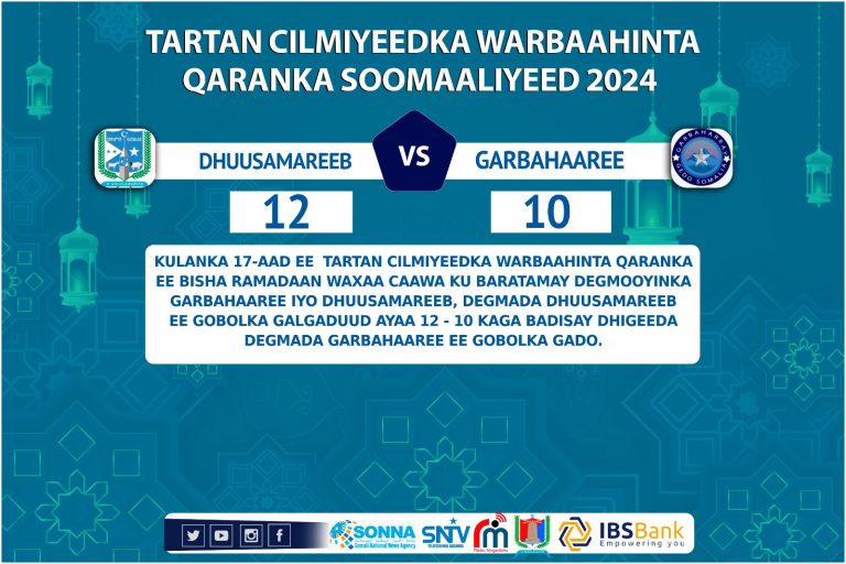 Tartamayaasha Degmada Dhuusamareeb oo caawa u gudbay wareegga 3-aad ee tartanka “SAWIRRO”
