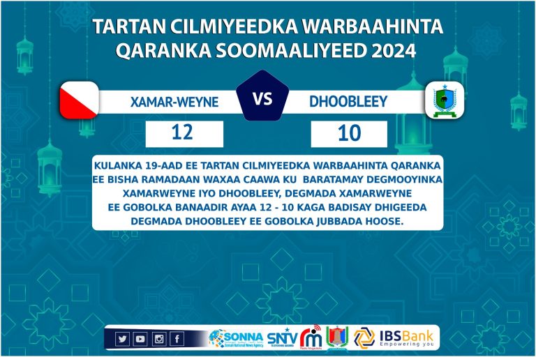 Tartamayaasha Degmada Xamarweyne oo caawa u gudbay sideed dhamaadka tartanka “SAWIRRO”