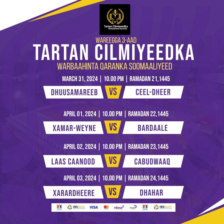 Akhriso Isku aadka wareegga Sideed dhamaadka ee tartanka