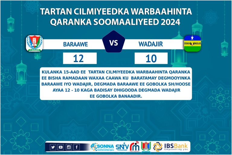 Tartamayaasha Degmada Baraawe oo caawa u gudbay wareegga 2-aad ee tartanka “SAWIRRO”