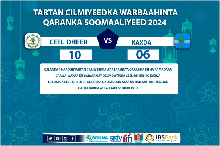Tartamayaasha Degmada Ceeldheer oo caawa u gudbay sideed dhamaadka tartanka “SAWIRRO”