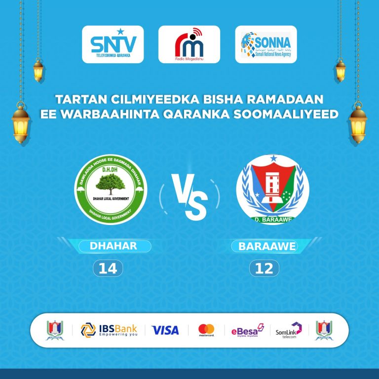 Tartamayaasha Degmada Dhahar oo caawa u gudbay sideed dhamaadka tartanka