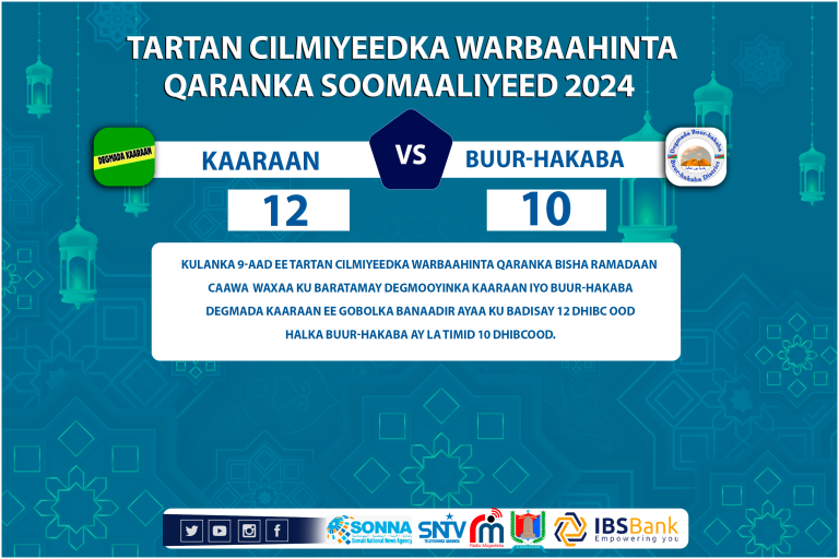 Tartamayaasha Degmada Kaaraan oo caawa u gudbay wareegga 2-aad ee tartanka