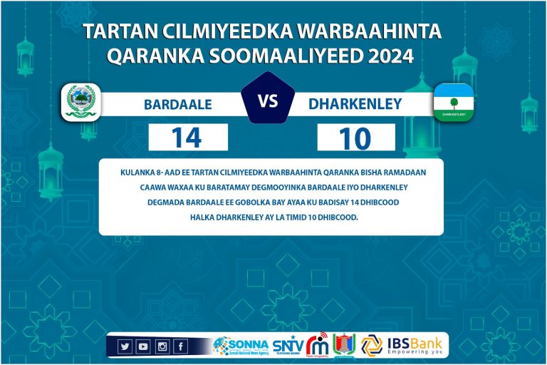 Tartamayaasha Degmada Bardaale oo caawa u gudbay wareegga 2-aad ee tartanka