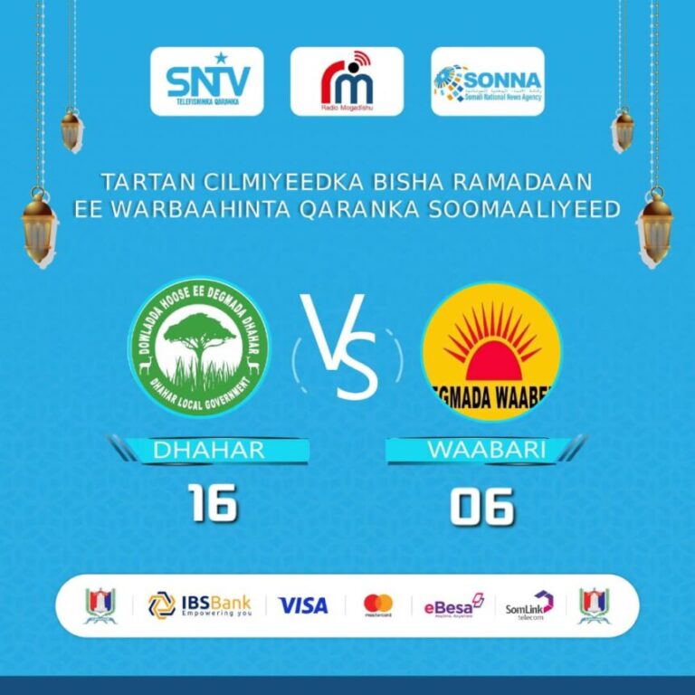 Tartamayaasha Dhahar oo caawa u gudbay wareegga 2-aad ee tartanka