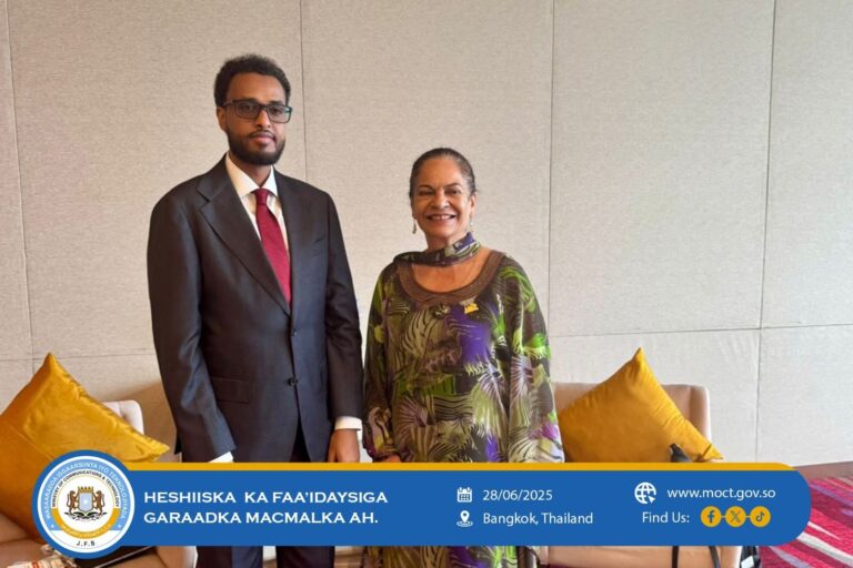 𝐒𝐎𝐎𝐌𝐀𝐀𝐋𝐈𝐘𝐀 𝐈𝐘𝐎 𝐔𝐍𝐄𝐒𝐂𝐎 𝐎𝐎 𝐆𝐀𝐀𝐑𝐀𝐘 IS 𝐀𝐅𝐆𝐀𝐑𝐀𝐃 𝐑𝐀𝐒𝐌𝐈 𝐀𝐇 𝐎𝐎 𝐊𝐔 𝐒𝐀𝐀𝐁𝐒𝐀𝐍 𝐊𝐀 𝐅𝐀𝐀’𝐈𝐈𝐃𝐄𝐘𝐒𝐈𝐆𝐀 𝐆𝐀𝐑𝐀𝐀𝐃𝐊𝐀 𝐌𝐀𝐂𝐌𝐀𝐋𝐊𝐀 𝐀𝐇 (𝐀𝐈)