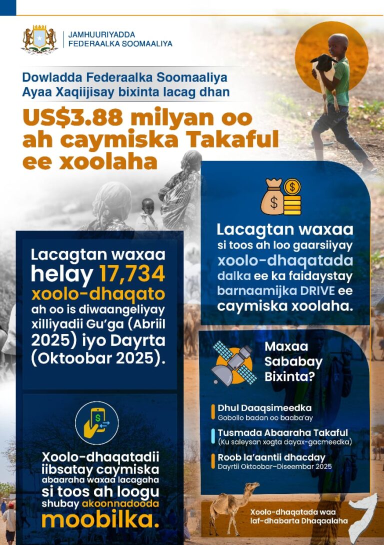 DFS oo bixisay US$3.88 Milyan oo Caymis Takaful ah oo gaadhay 17,734 Xoolo-dhaqato